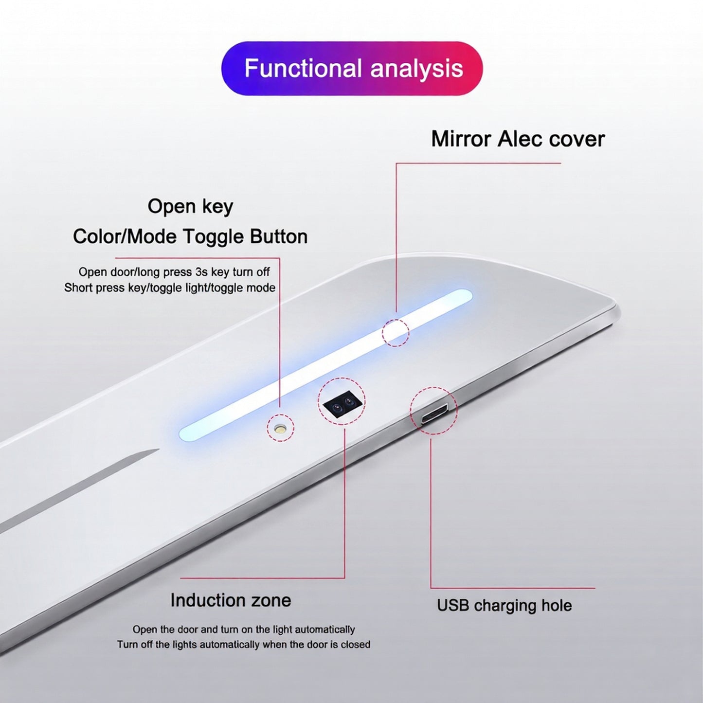 LumiMat™ RGB Door