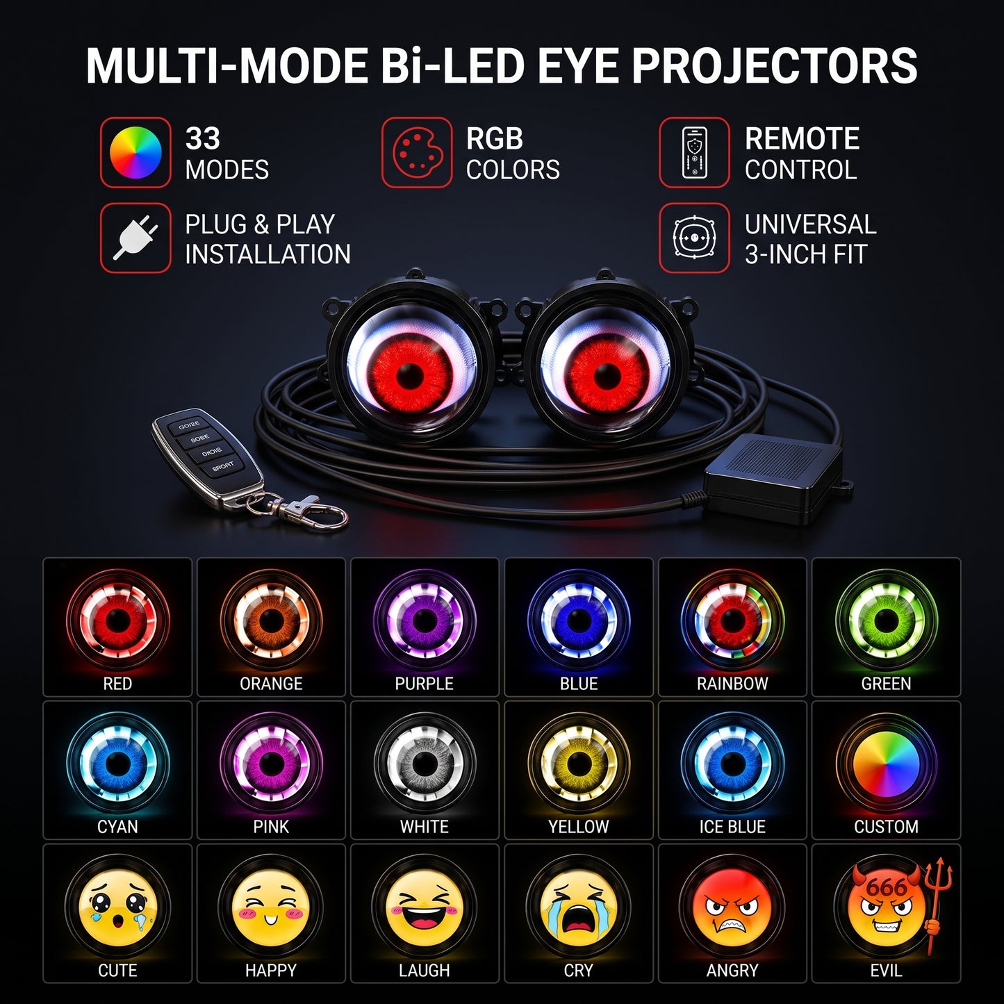 Lumi Eyes™